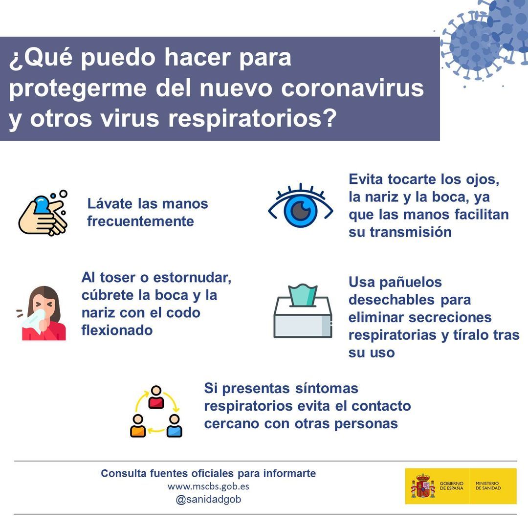 como protegerse